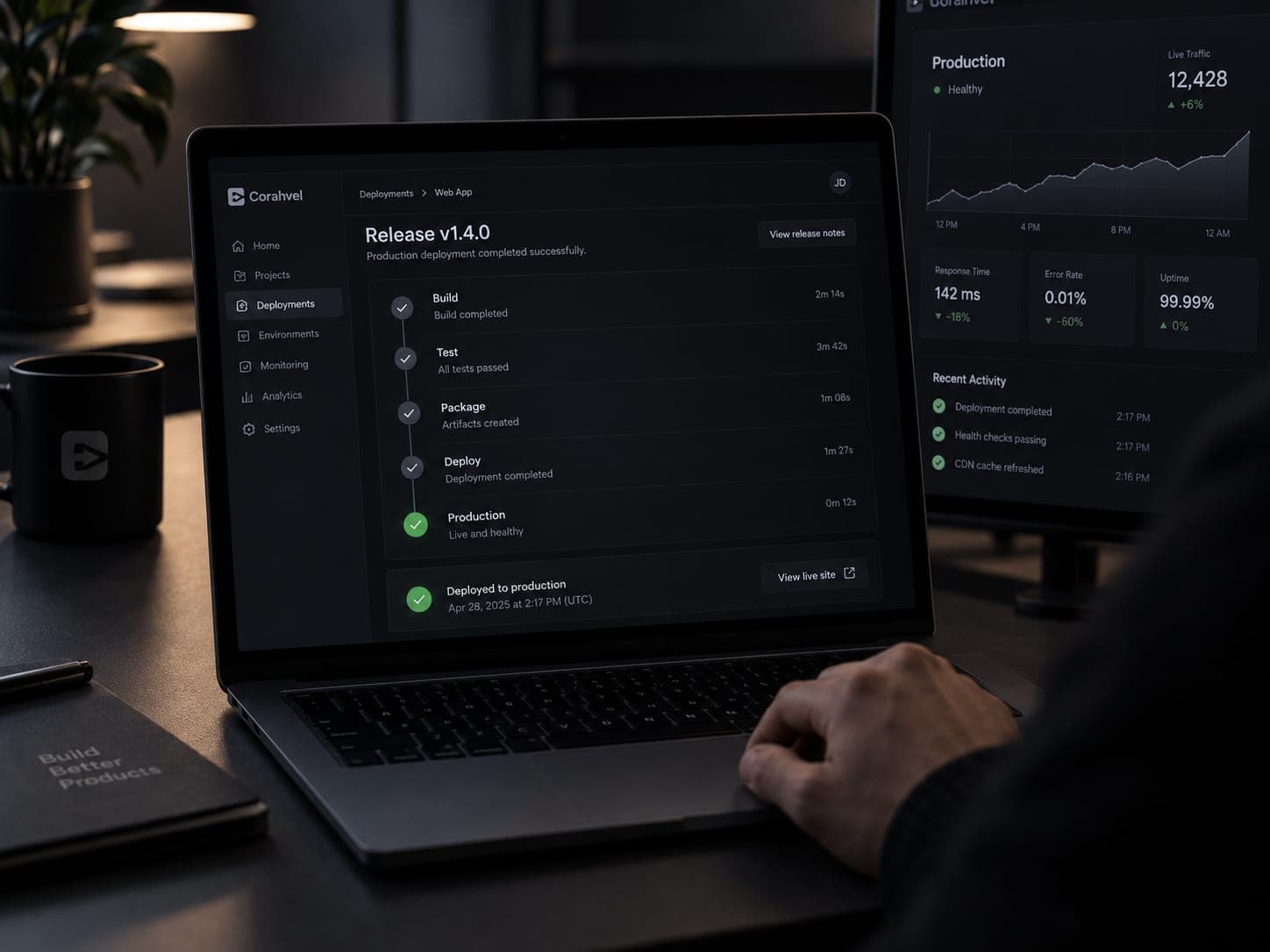 A deployment going live and verified
